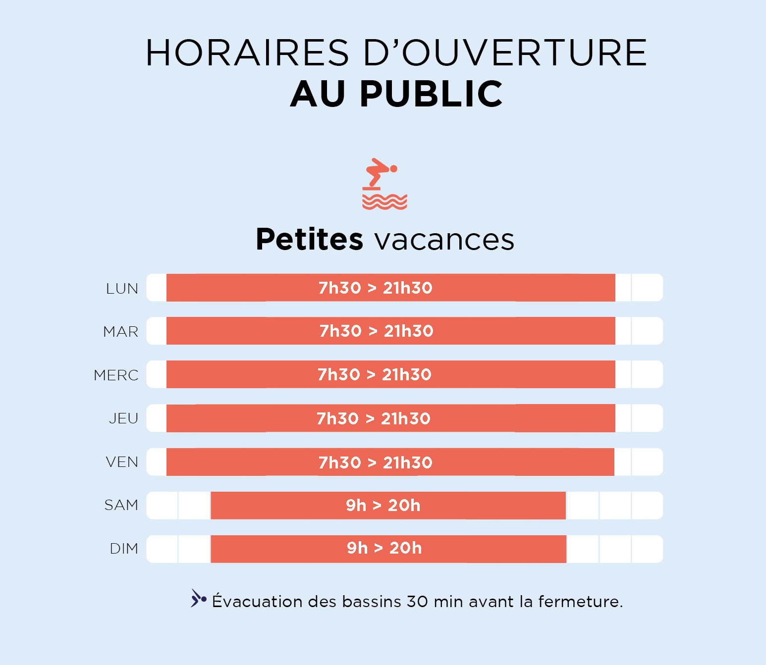 horaires petites vacances TJB